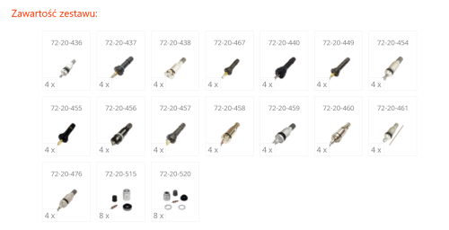 Zestaw startowy TPMS Starter Kit 2 zawartość.png