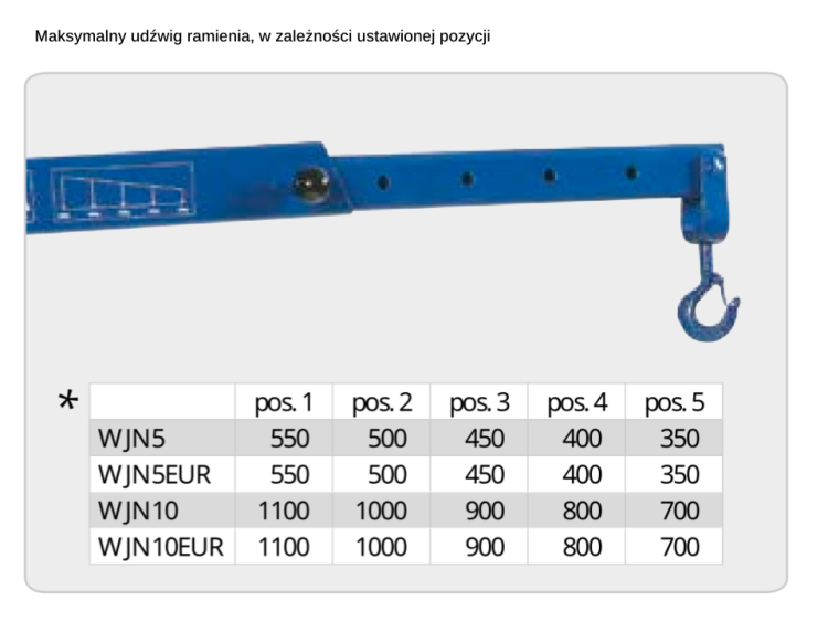 Zuraw_warsztatowy_ac_hydraulic.png