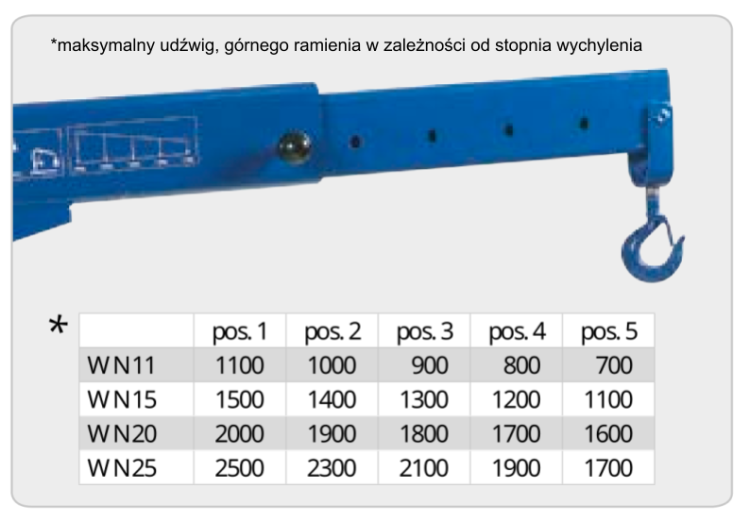 Zuraw_warsztatowy_ac_hydraulic_15_20_25.png