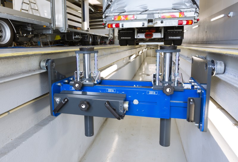 Jaki podnośnik kanałowy wybrać?