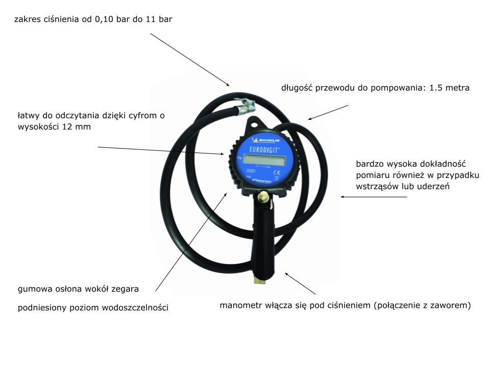 Pistolet do pompowania EURODIGIT Michelin | cyfrowy wyświetlacz